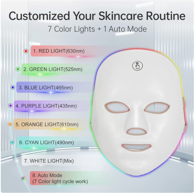 LED Therapy Face Mask | Luveria