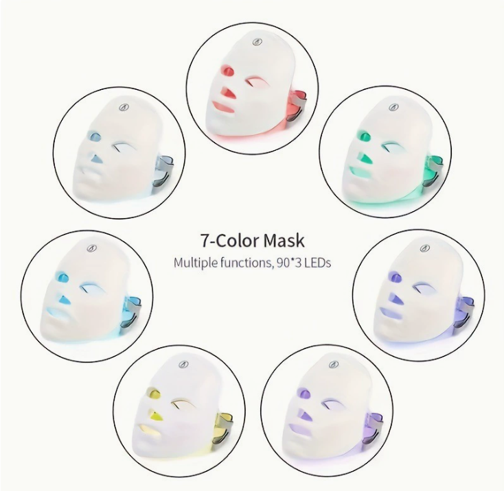 LED Therapy Face Mask | Luveria